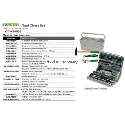 Tool Chest Set 65pcs (GCAZ0003)